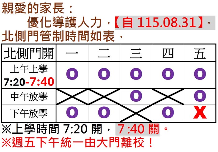 北側門115學年度