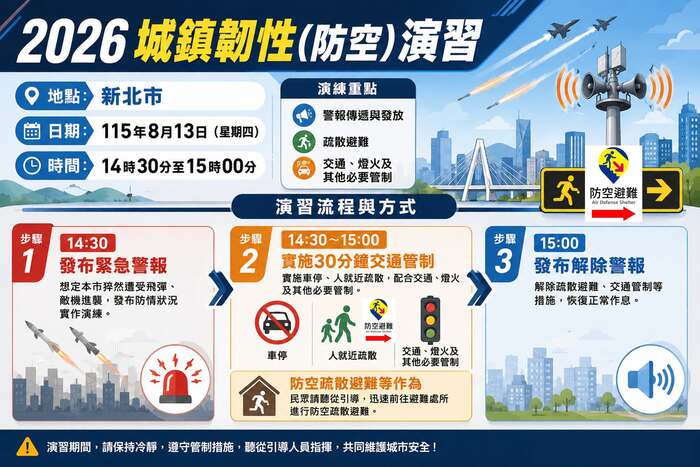 2026防空演習