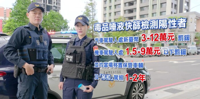 毒駕行政責任罰鍰