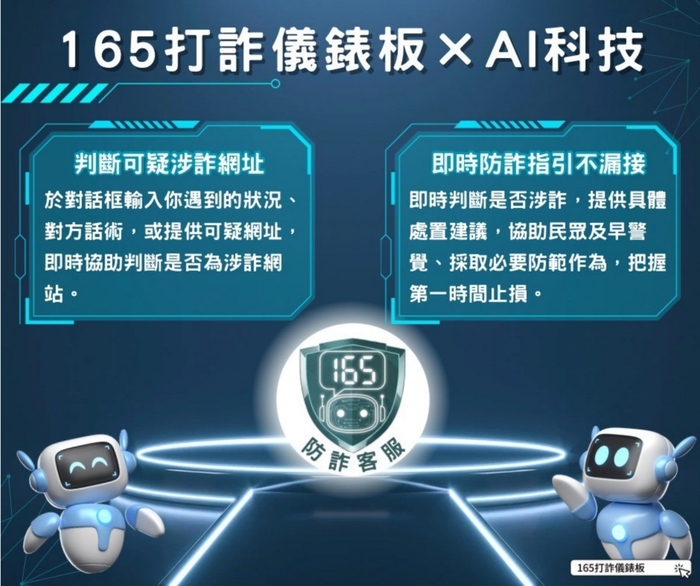 165打詐儀錶板AI智能客服功能
