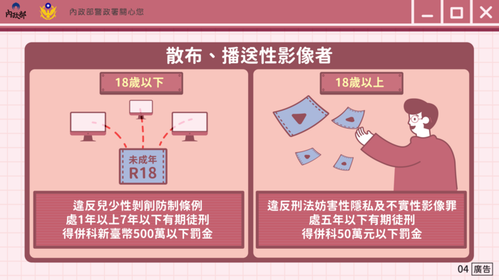 性影像犯罪宣導